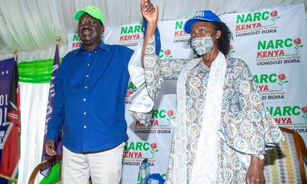 Raila Odinga while unveiling Martha Karua as his 2022 running mate. PHOTO/ Courtesy