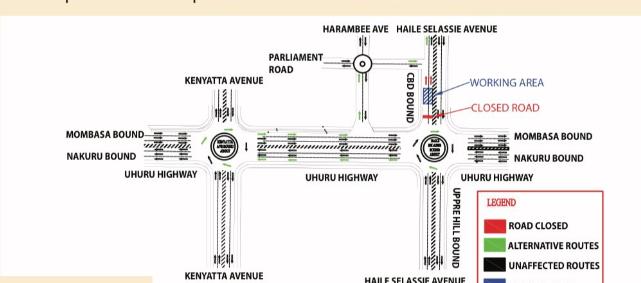 KeNHA Traffic Management Plan during the closure of Haile Selassie Avenue (CBD Bound) Closure. PHOTO/KeNHA.