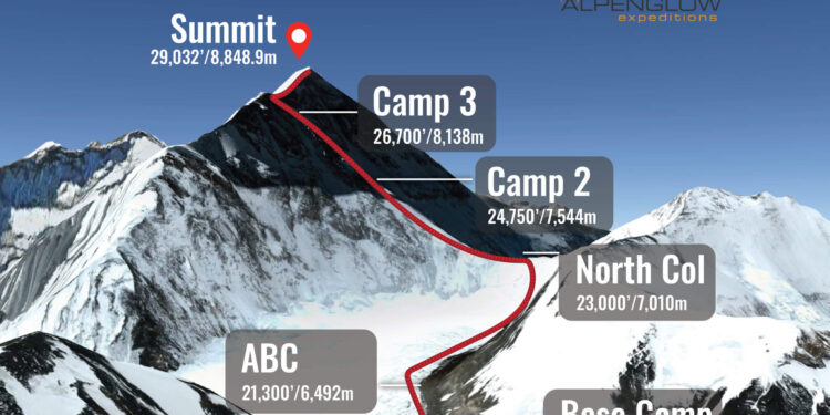 Mt Everest climbing route looks like. Cheruiyot Kirui has gone missing
