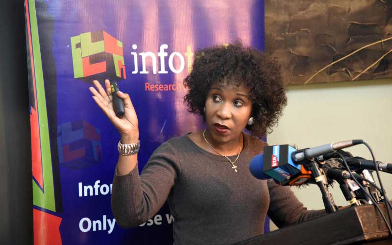 Kenyans believe the country is heading towards the wrong direction: Infotrak.