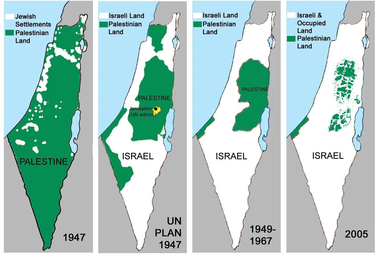 A map of the development of the land of Israel compared to that of Palestine over the years PHOTO/Courtesy