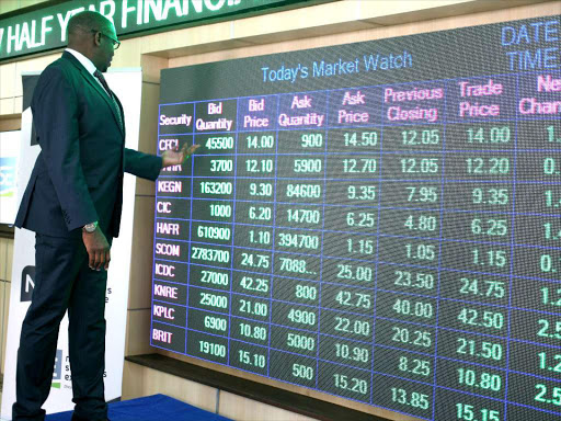 More Woes for Standard Group as they Record Losses in NSE