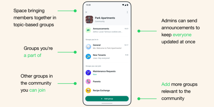 WhatsApp Rolls Out Amazing Community Features: How to Use