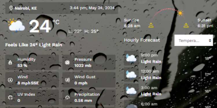 A screengrab of the TKT weather page providing real time weather information. 