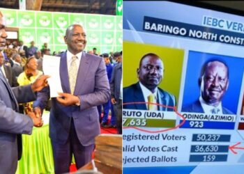 A collage of President William Ruto and formeer IEBC chair Wafula Chebukati and a a screengrab of election results.
